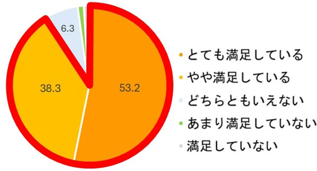 エバラ「焼肉ザクだれ 塩だれガーリック」