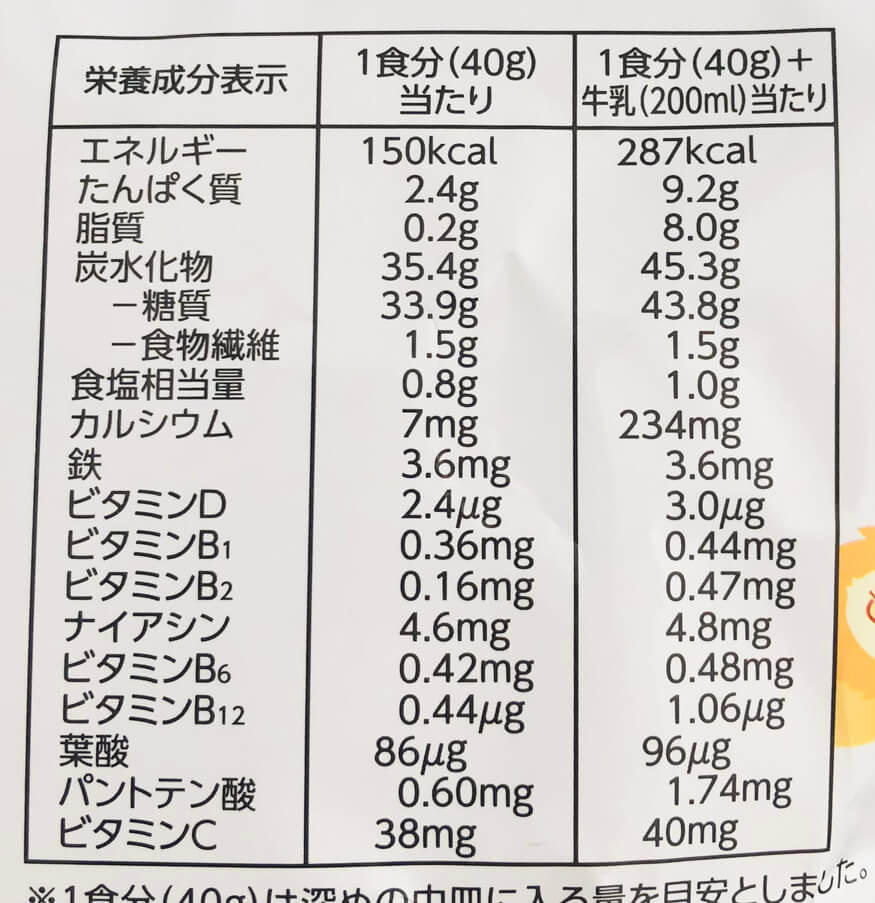 トップバリュ「シリアル」