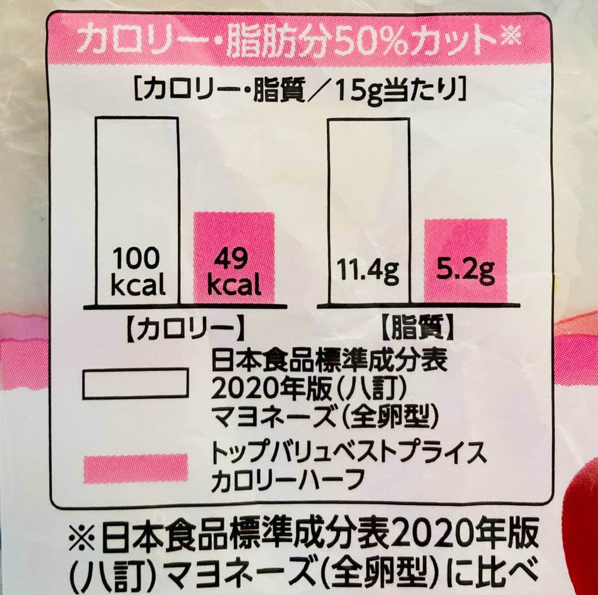 トップバリュ「マヨネーズ」