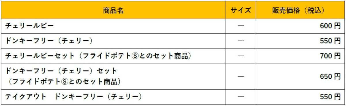 びっくりドンキー「チェリールビー＆ドンキーフリー（チェリー）」